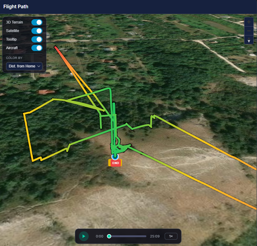 Flight Path Visualization