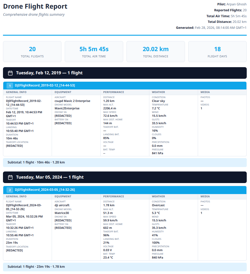 Flight Log Report Example